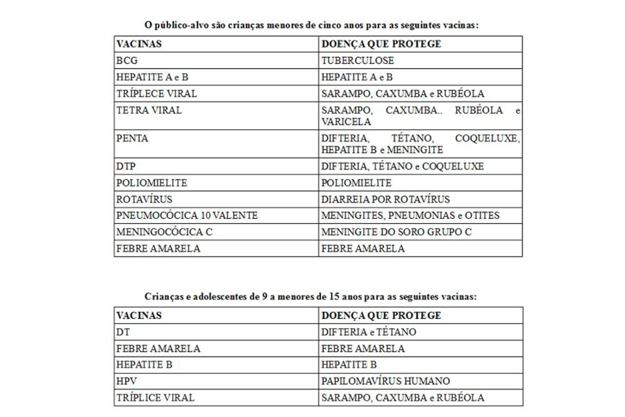 campanha-de-multivacinacao-inicia-dia-21