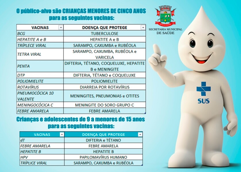 campanha-multivacinacao-unidades-de-saude-estao-a-disposicao-da-comunidade